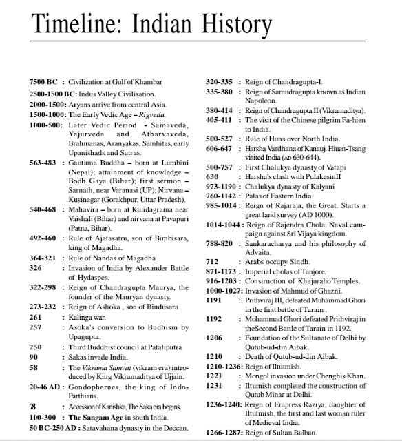 history of kings in tamil PDF download